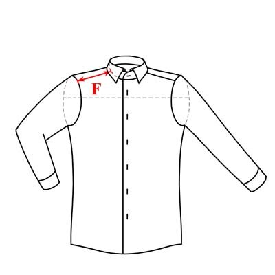 Длина плечевого шва