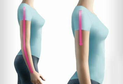 Длина рукава